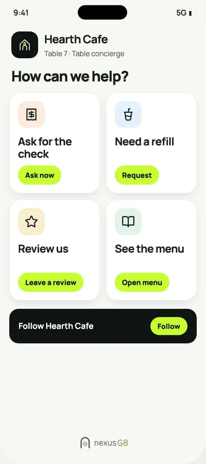 The page a guest sees on their phone: Hearth Cafe, Table 7, How can we help, with four buttons: Ask for the check, Need a refill, Review us and See the menu, and Follow Hearth Cafe